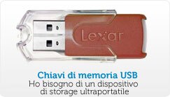 USB Flash Keys